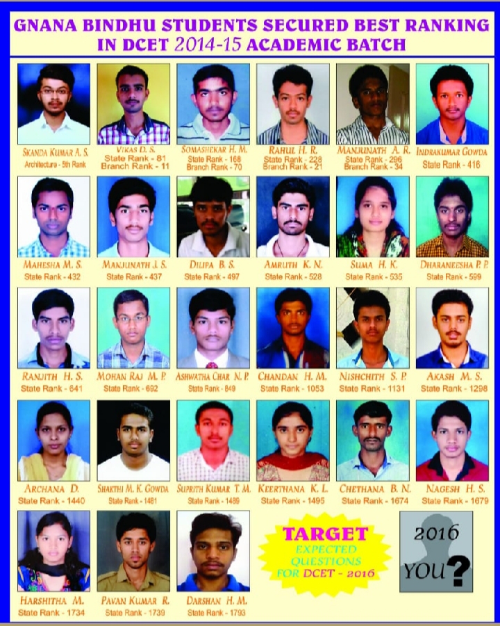 Gnana Bindhu Founding Year Accomplishment