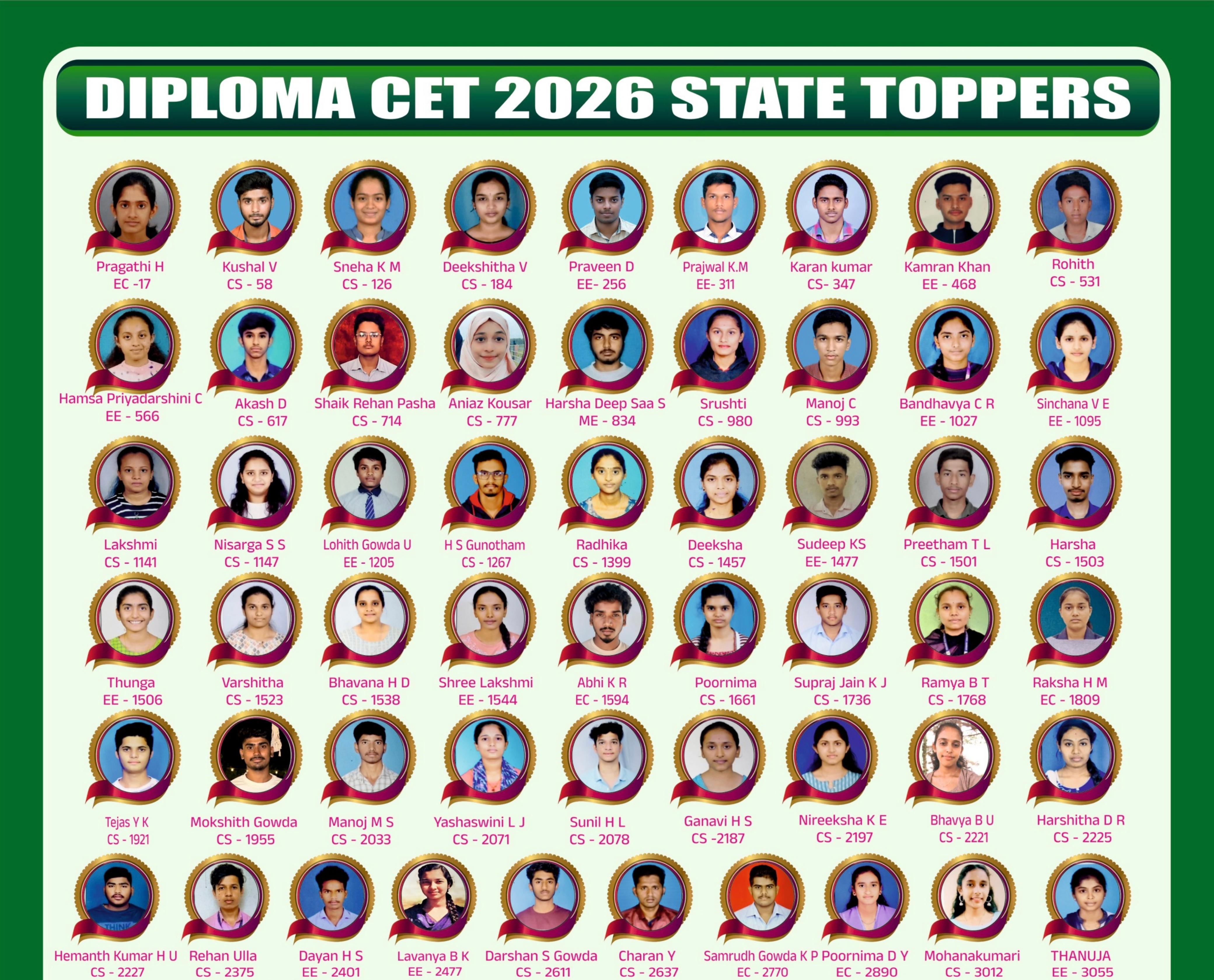 DIPLOMA CET 2026 State Toppers Result Sheet - Gnana Bindhu